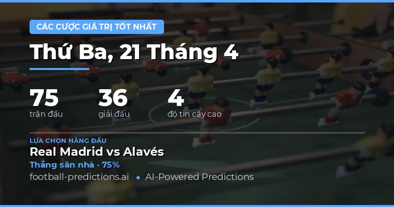 Cơ Hội Đặt Cược Giá Trị Cao Ngày 21/4/2026