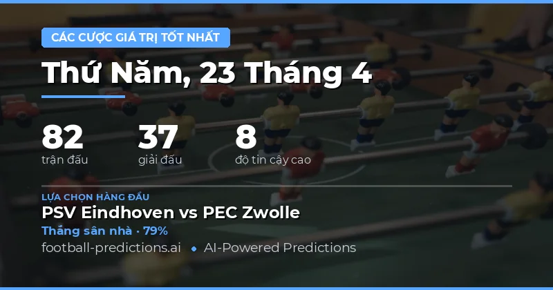 Cơ Hội Đặt Cược Từ Các Trận Đấu Hôm Nay