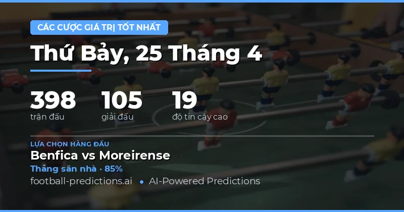 Khám Phá Cơ Hội Lời Từ Lãi Cao Với Best Value Bets Ngày 25 Tháng 4 Năm 2026