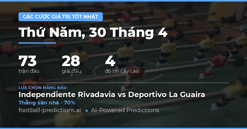 Phân Tích Cơ Hội Đầu Tư Thông Minh Trong Bóng Đá Hôm Nay