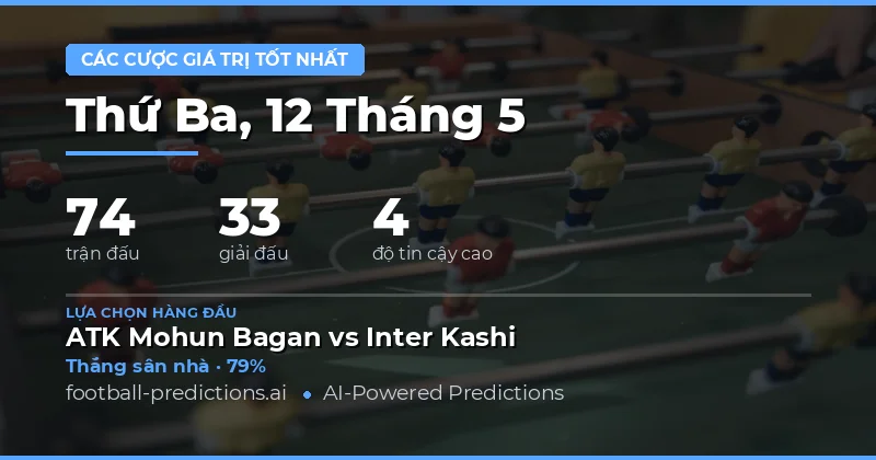 Tổng Quan Thị Trường Đặt Cược Và Cơ Hội Đầu Tư Thông Minh