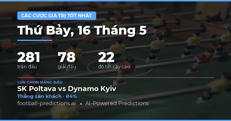 Cơ Hội Đầu Tư Thông Minh Trong Bóng Đá Ngày 16 Tháng Năm 2026
