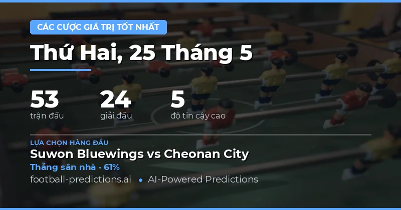 Cơ hội đầu tư thông minh trong mùa giải bóng đá ngày 25 tháng 5 năm 2026