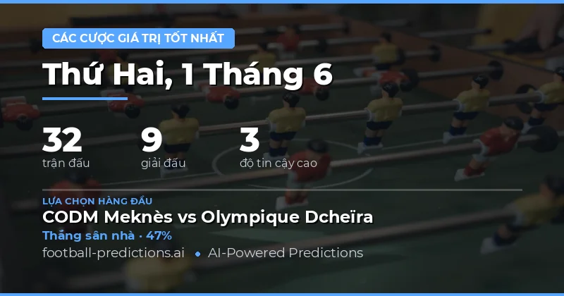 Giới Thiệu: Chiến Lược Best Value Bets Cho Ngày 1/6/2026