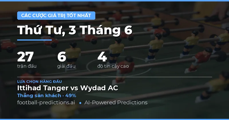 Giới thiệu Về Chiến Lược Best Value Bets Trong Bóng Đá
