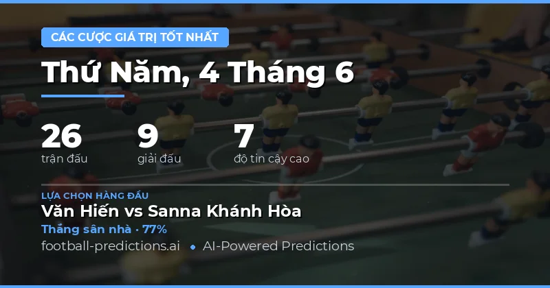 Phân Tích Kèo Giá Trị — Cơ Hội Tối Ưu Ngày 4/6/2026