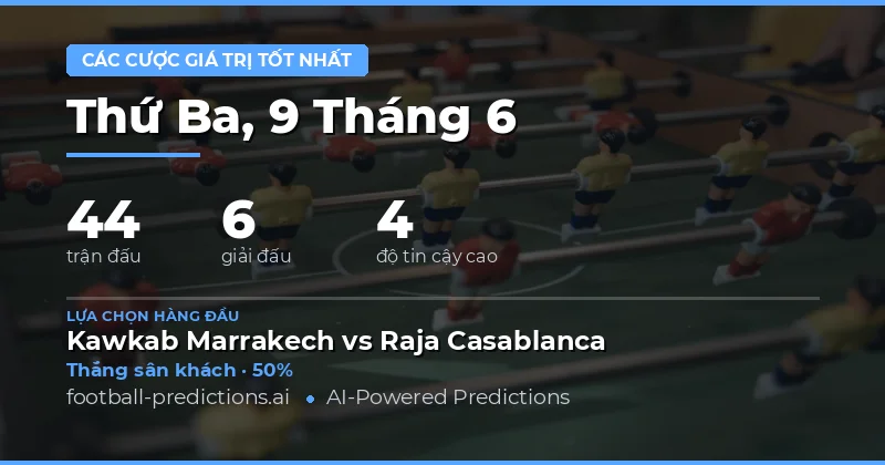 Giới thiệu: Tổng quan kèo giá trị ngày 9/6/2026
