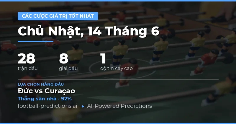 Các lựa chọn Value Bet có giá trị cao nhất — 14/06/2026