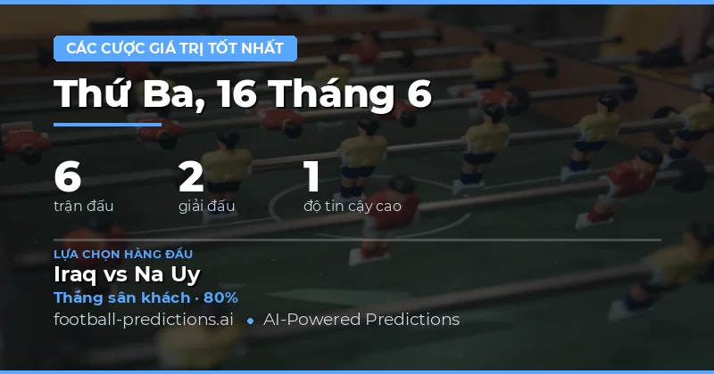 Top Picks cho ngày 16/06/2026