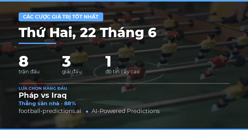 Các Pick Giá Trị Tốt Nhất Ngày 22/06/2026