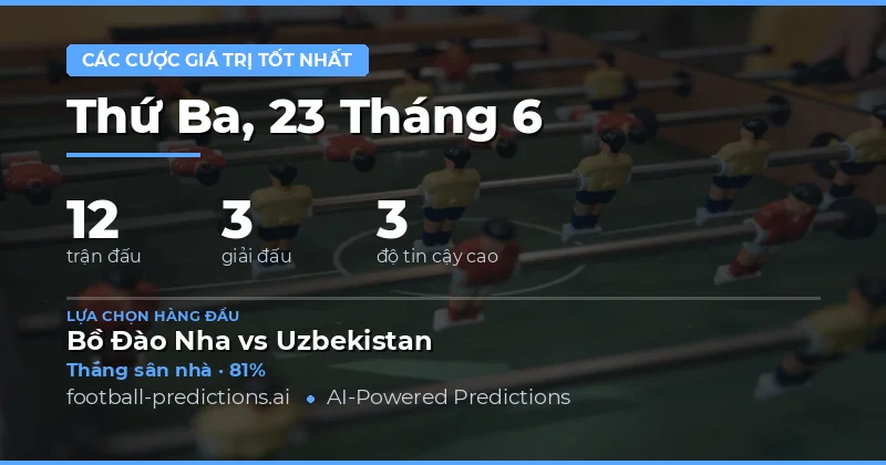 Top Picks O/U ngày 23/06/2026