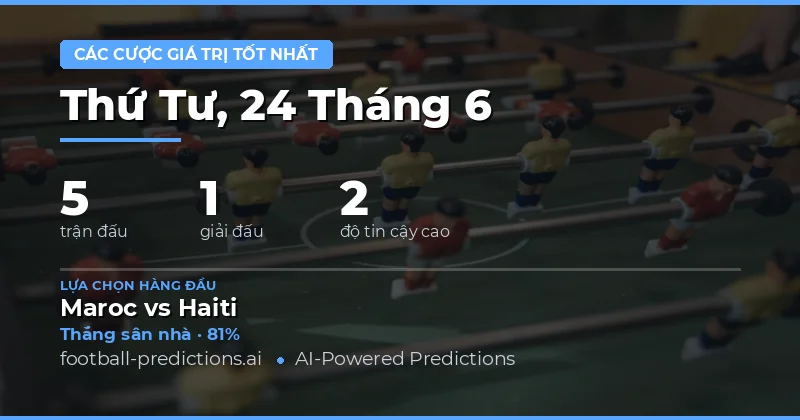 Top Các Kèo Giá Trị Hôm Nay — 24/06/2026