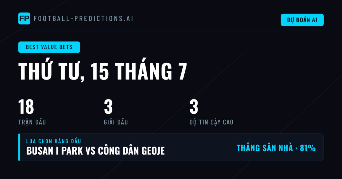 Top lựa chọn giá trị cao cho ngày 15/07/2026