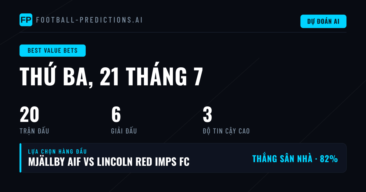 Top Picks giá trị cao nhất ngày 21/07/2026