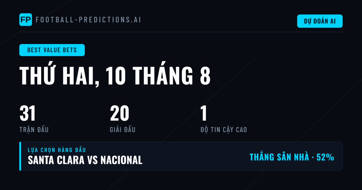 Các Pick Giá Trị Tốt Nhất 10/08/2026