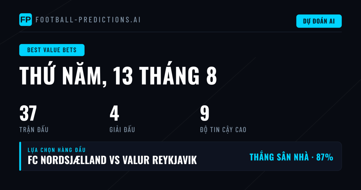 Giới thiệu phương pháp cá cược giá trị