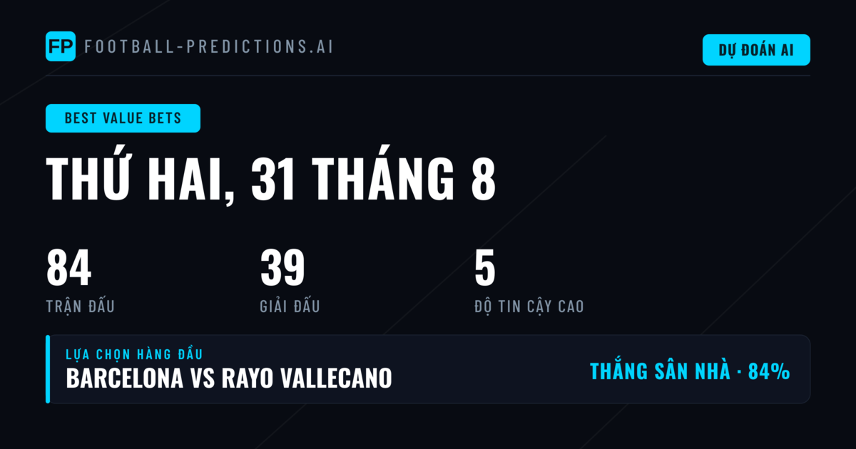 Top Picks giá trị tốt nhất 31/08/2026