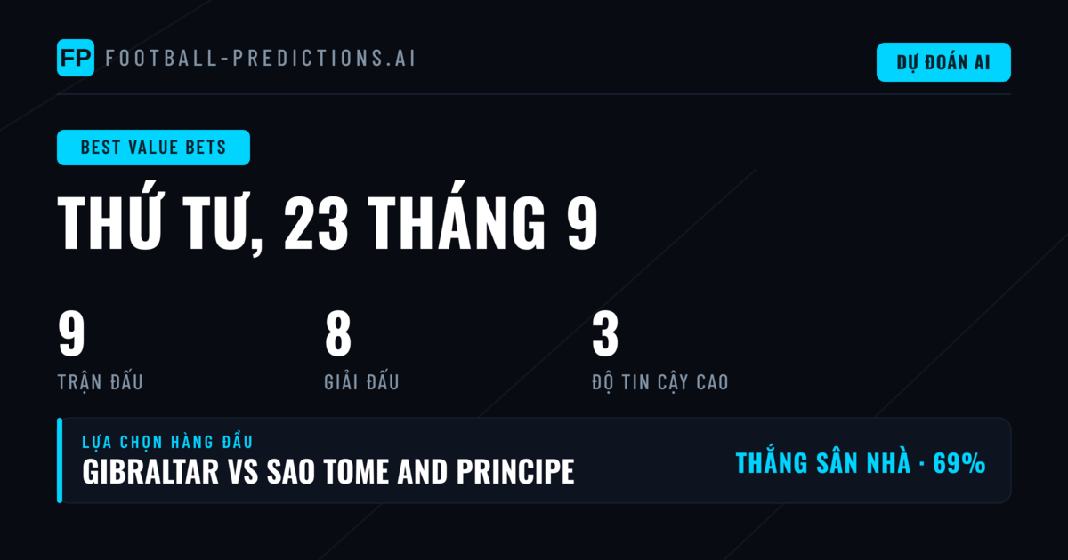 Top những kèo giá trị tốt nhất — 23/09/2026