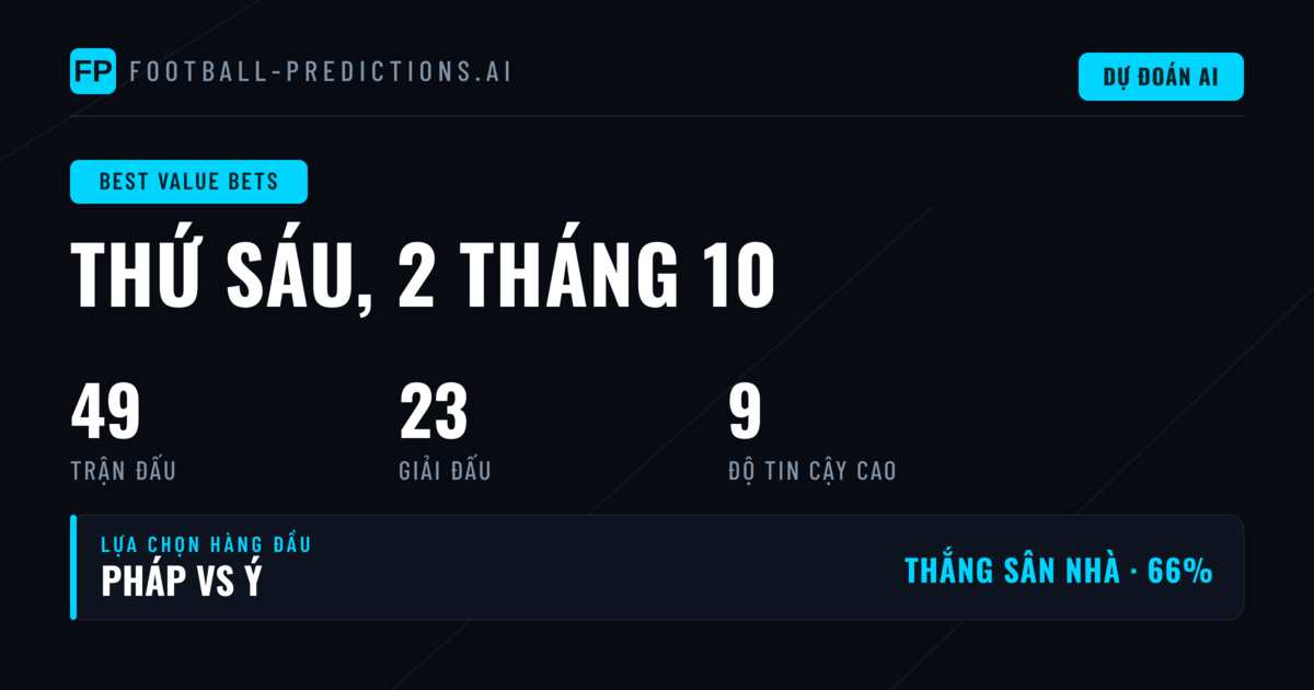 Top Picks Cược Giá Trị Tốt Nhất 2/10/2026