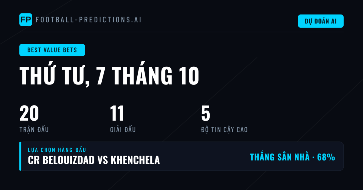 Lựa chọn Cược giá trị cao nhất ngày 7/10/2026
