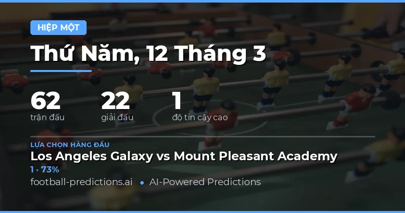 Dự đoán kết quả nửa đầu trận đấu 12 tháng 3 năm 2026