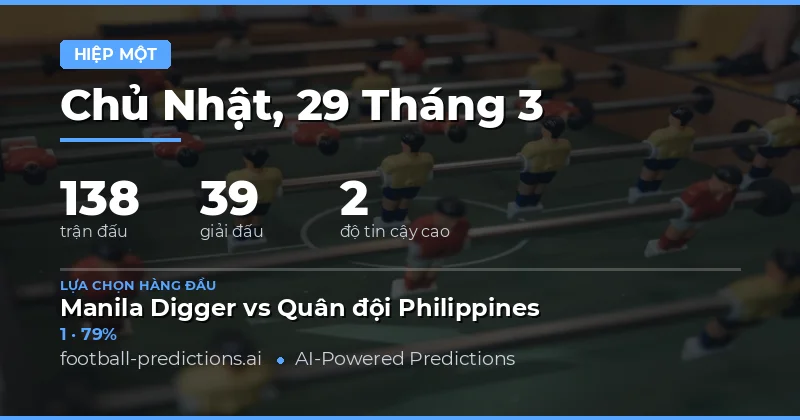 Kết quả Hiệp 1: Phân tích và dự báo cho 31 trận đấu