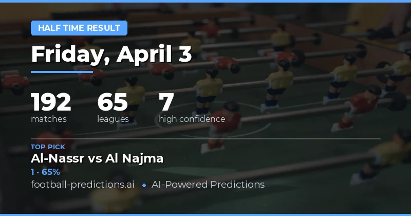 Dự Đoán Kết Quả Hiệp 1 Ngày 3 Tháng 4 Năm 2026