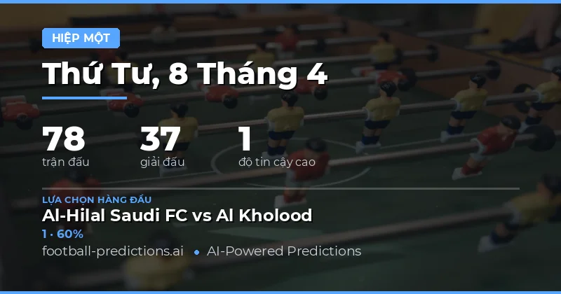 Dự đoán Kết quả Hiệp 1 cho 78 Trận Đấu Ngày 8 Tháng 4 Năm 2026
