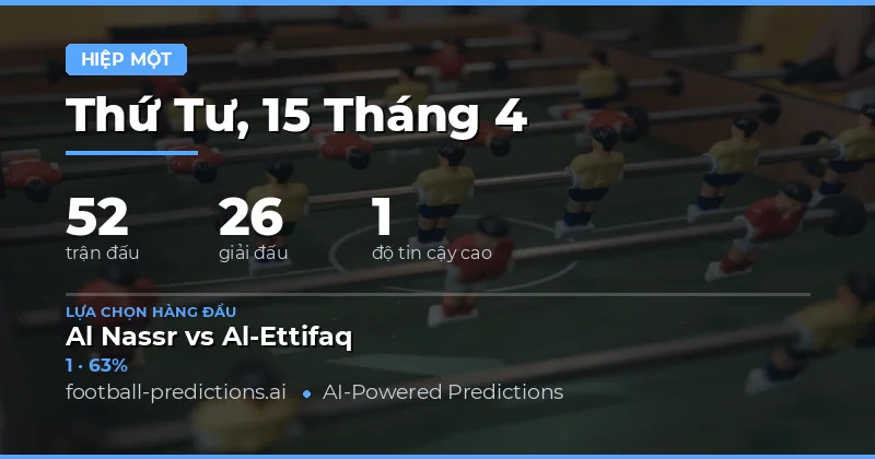 Dự đoán Kết quả Hiệp 1 ngày 15/4/2026