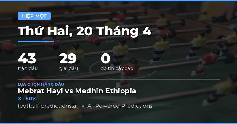 Cơ Hội Vàng Từ Các Trận Đấu Ngày 20 Tháng Tư