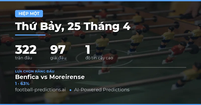 Tổng Quan Phong Độ Các Đội Bóng Tại Half Time Ngày 25 Apr 2026