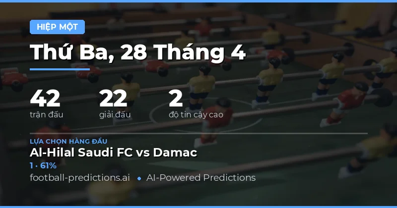 Phân Tích Chi Tiết Các Trận Đấu Nửa Trận Ngày 28 Tháng 4 Năm 2026