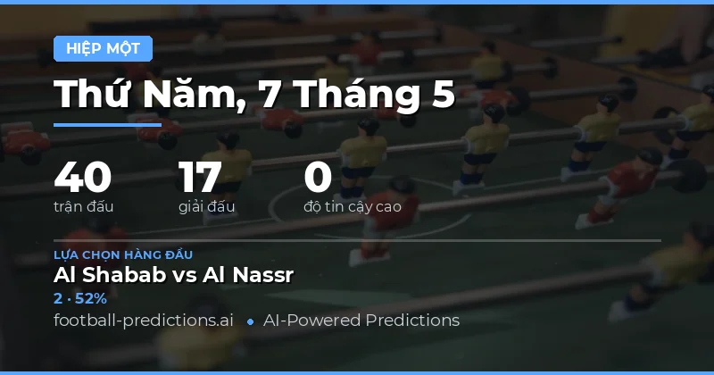 Tổng quan về các trận đấu nửa đầu ngày 7 tháng 5 năm 2026