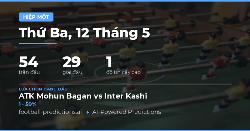 Tổng quan thị trường cá cược hiệp một ngày 12 tháng 5 năm 2026