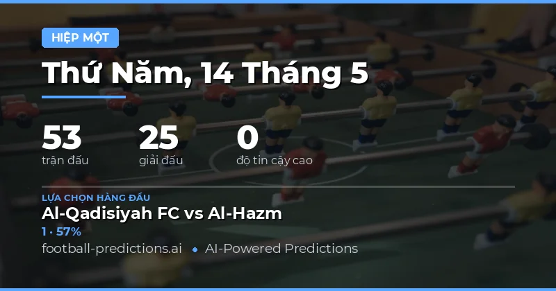 Dự Đoán Kết Quả Nửa Đầu 14 Tháng 5 Năm 2026