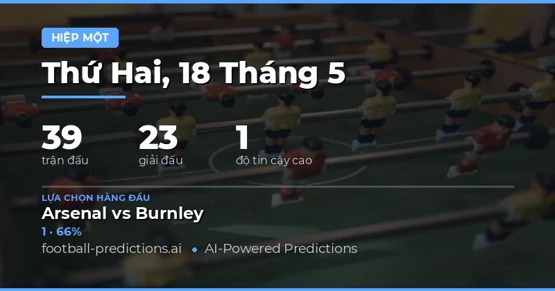 Tổng quan thị trường cá cược nửa đầu ngày 18 tháng 5 năm 2026