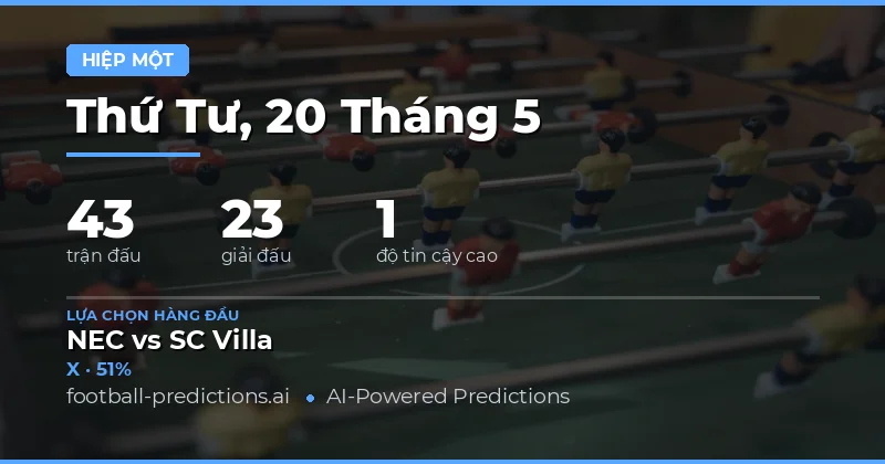 Tổng quan thị trường cá cược nửa đầu hôm nay