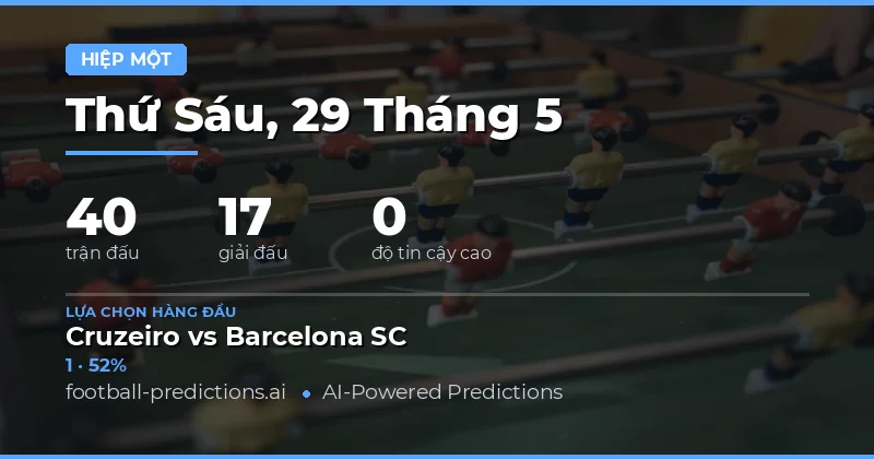 Dự Báo Kết Quả Nửa Đầu Ngày 29 Tháng 5 Năm 2026