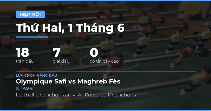 Nhận Định Chung Về Kết Quả Hiệp 1 Ngày 1/6/2026