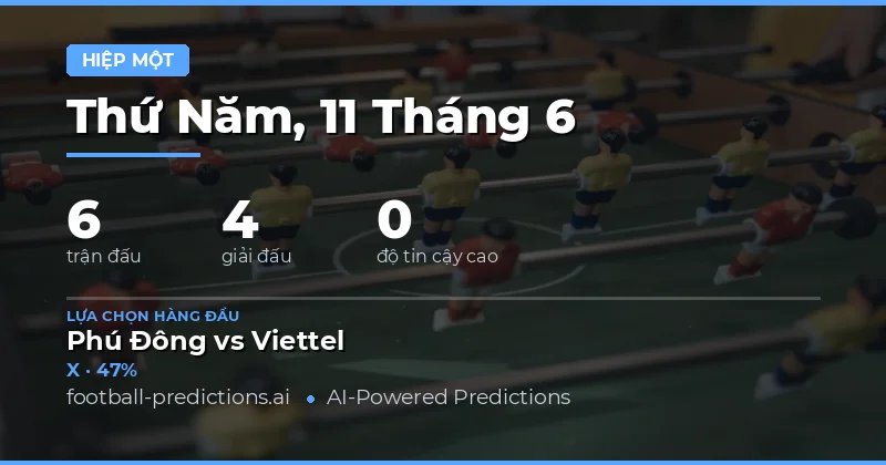 Giới thiệu về thị trường HT/FT trong cá cược bóng đá