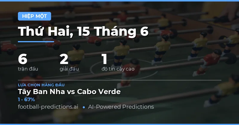 Top HT/FT Picks cho ngày 15/06/2026