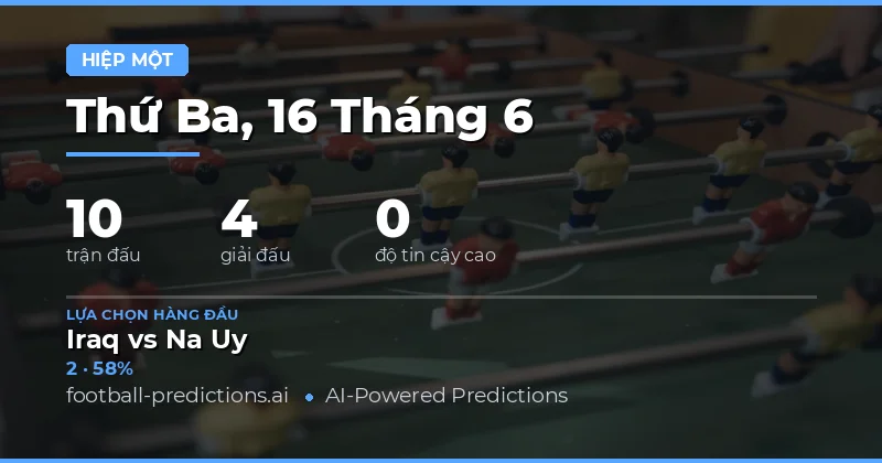 Tổng Quan Thị Trường Kèo Hiệp 1 Ngày 16/06/2026