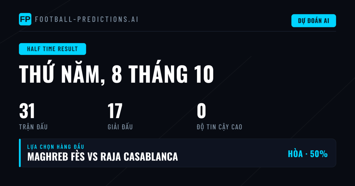 Phân Tích Kèo HT/FT Ngày 8/10/2026