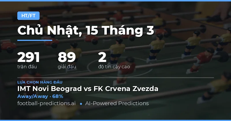 Dự đoán bóng đá HT/FT 15 tháng 3 năm 2026