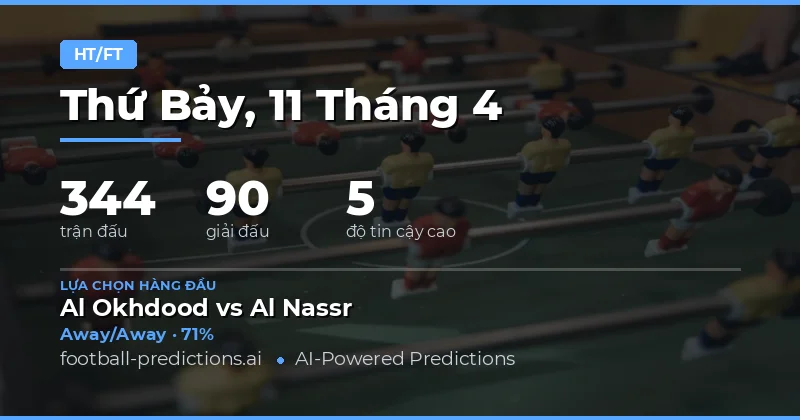 Dự đoán kết quả hiệp một và toàn trận cho các trận đấu ngày 11 tháng 4 năm 2026