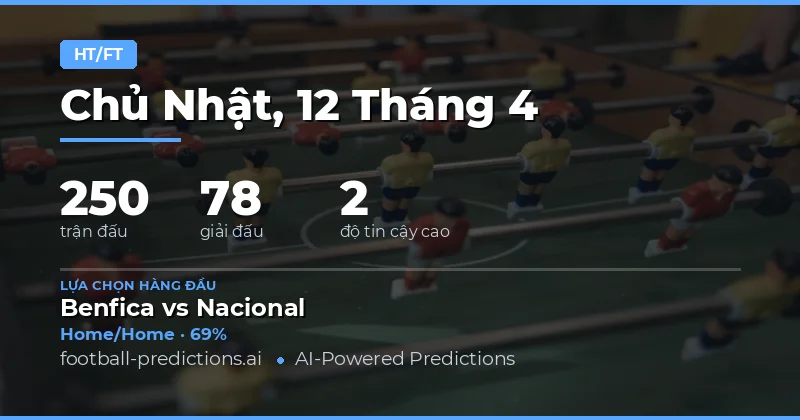 Dự đoán kết quả hiệp một và toàn trận cho 250 trận đấu ngày 12/4/2026
