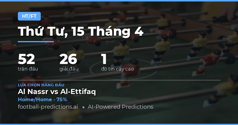 Dự đoán kết quả hiệp một - toàn trận cho 52 trận đấu ngày 15 tháng 4 năm 2026