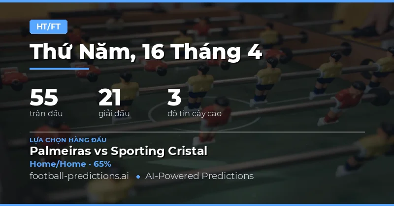 Dự đoán kết quả hiệp một và toàn trận cho 55 trận đấu ngày 16 tháng 4 năm 2026