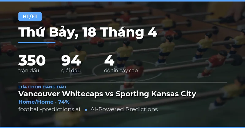 Dự đoán kết quả hiệp một và toàn trận cho 350 trận đấu ngày 18/4/2026
