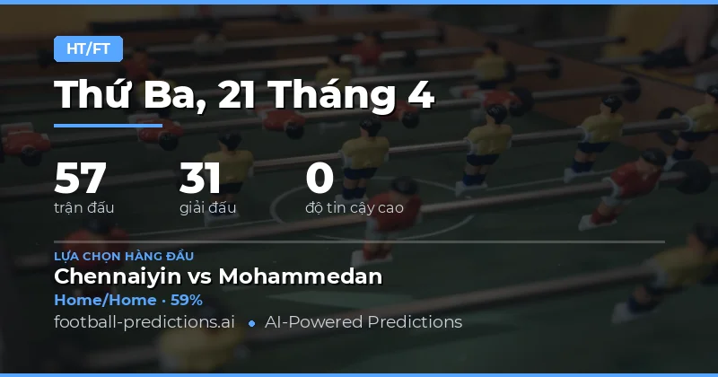 Dự Đoán Tỷ Số Hiệp 1 - Hiệp 2 Ngày 21/4/2026